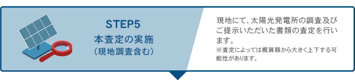 ⑤発電所の現地を調査し、ご提示書類を査定します