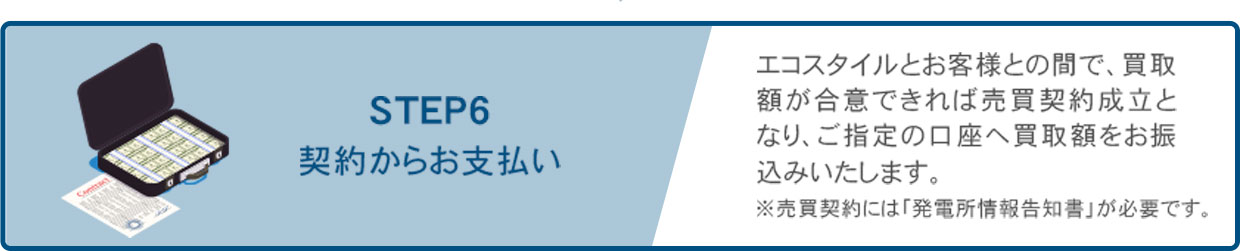 ⑥発電所の売買契約締結後、買取額をお支払いします