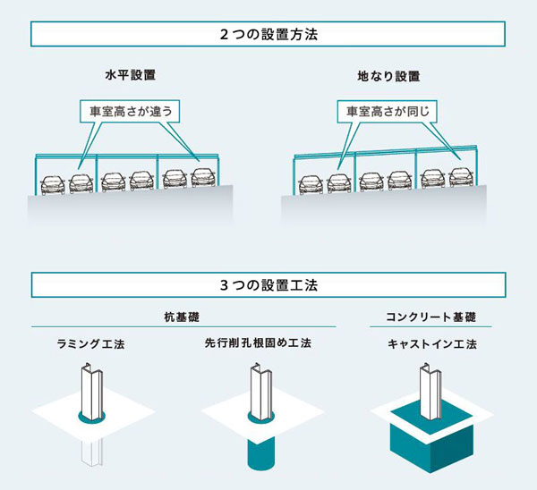 スペック_架台_右ページ_3_スマホ表示版